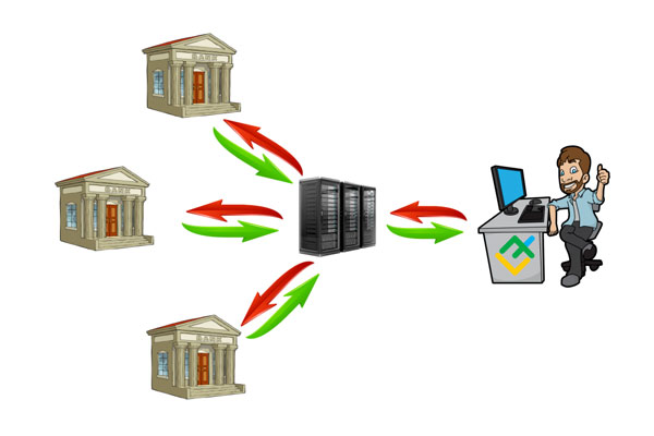 حساب دمو فارکس محبوب‌ترین حساب برای یادگیری نحوه کار در بازار فارکس است.