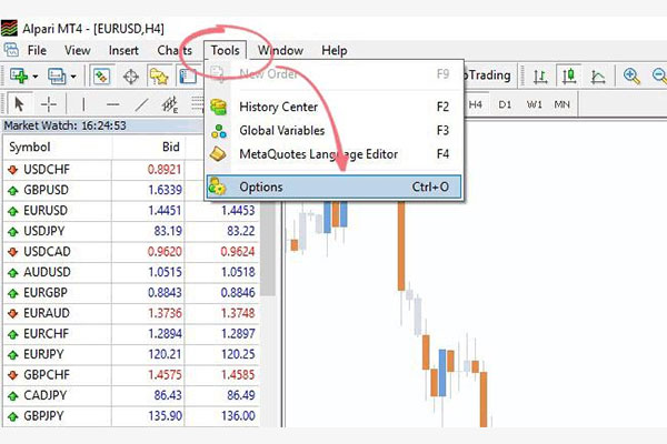 برای شروع کار در آخرین نسخه متاتریدر 4، روی Tools در بالای پلت‌فرم کلیک کنید و options را انتخاب کنید. 