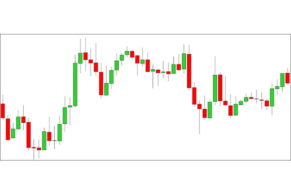 نمودارهای شمعی (Candlestick Charts) یکی از قدرتمندترین ابزارهای تحلیل تکنیکال در بازار فارکس هستند.