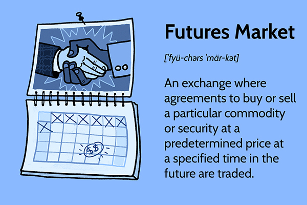 معاملات فیوچرز یک نوع معامله است که در آن دو طرف با هم توافق می‌کنند که در یک تاریخ مشخص در آینده، یک مقدار خاص از یک ارز را با قیمت فعلی خرید یا فروش کنند.