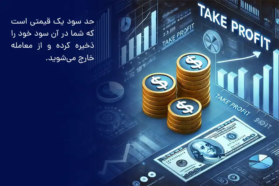 حد سود یک قیمتی است كه شما در آن سود خود را ذخیره كرده و از معامله خارج می‌شوید.