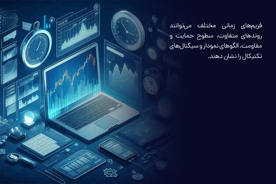 فریم‌های زمانی مختلف می‌توانند روندهای متفاوت، سطوح حمایت و مقاومت، الگوهای نمودار و سیگنال‌های تکنیکال را نشان دهند.