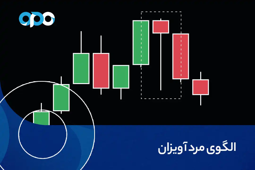 الگوی مرد آویزان