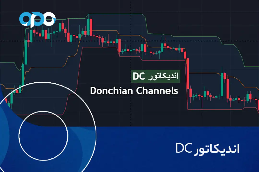 اندیکاتور DC