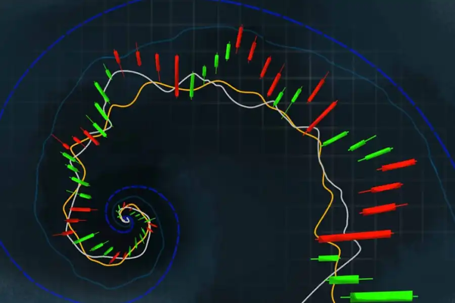 یک تغییر کوچک در نقاط شروع و پایان محاسبات Fibonacci Extension، می‌تواند به‌طور قابل‌توجهی نتیجه را تغییر دهد. 