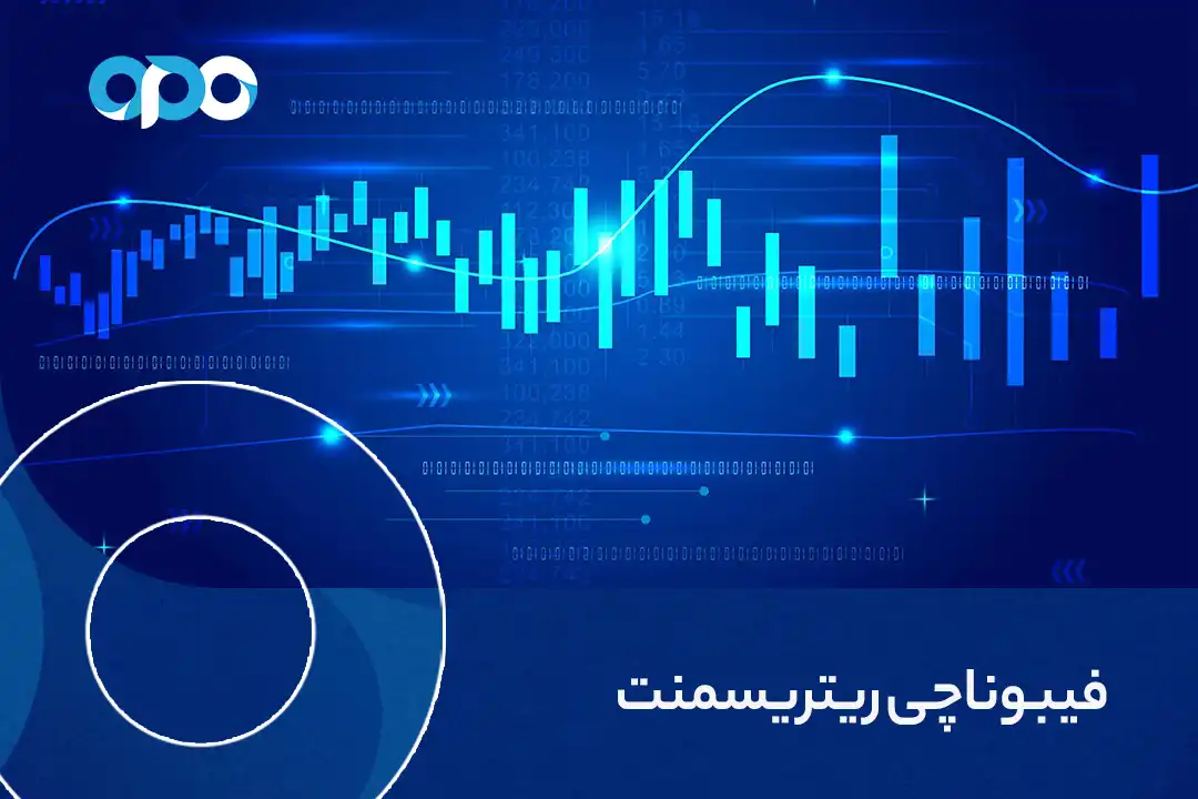 فیبوناچی ریتریسمنت