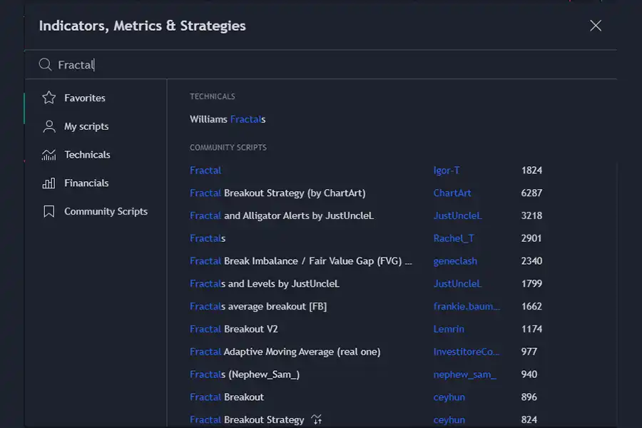 برای آن که اندیکاتور فراکتال را در چارت خود فعال کنید، به قسمت ‌اندیکاتورها بروید و کلمه “Fractals” را جستجو کنید.