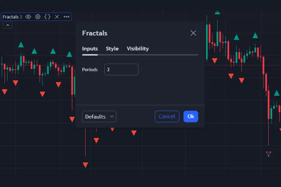 در قسمت تنظیمات اندیکاتور فراکتال می‌توانید تعداد کندل‌های قبل و بعد از کندل وسط را افزایش یا کاهش دهید.