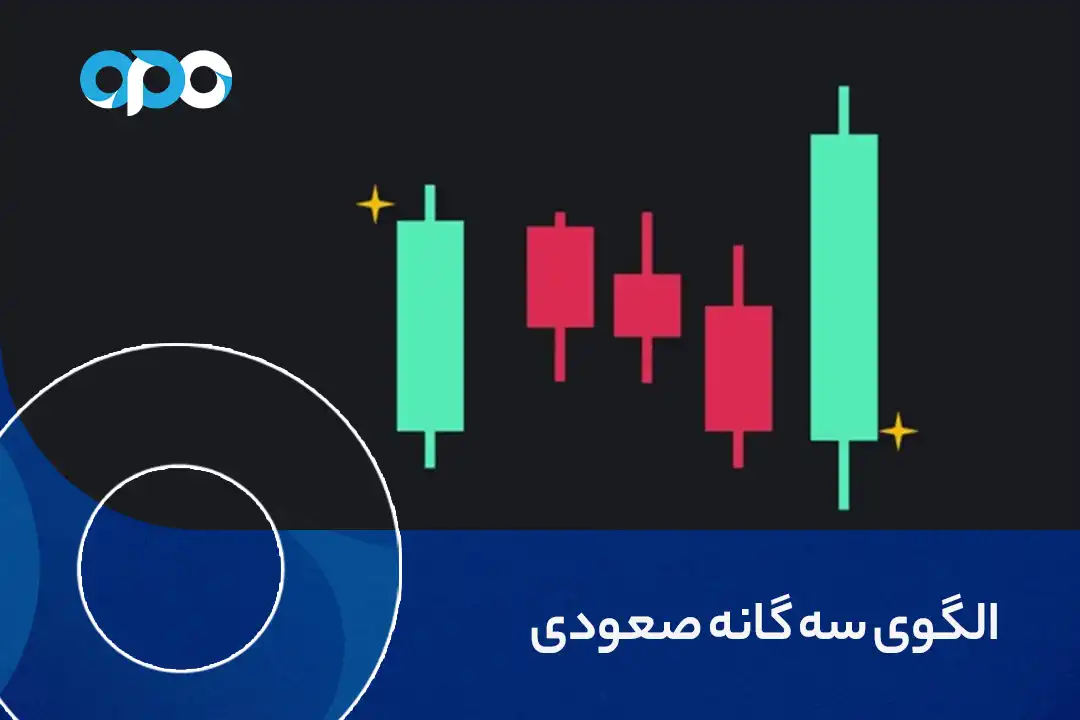 الگوی سه گانه صعودی