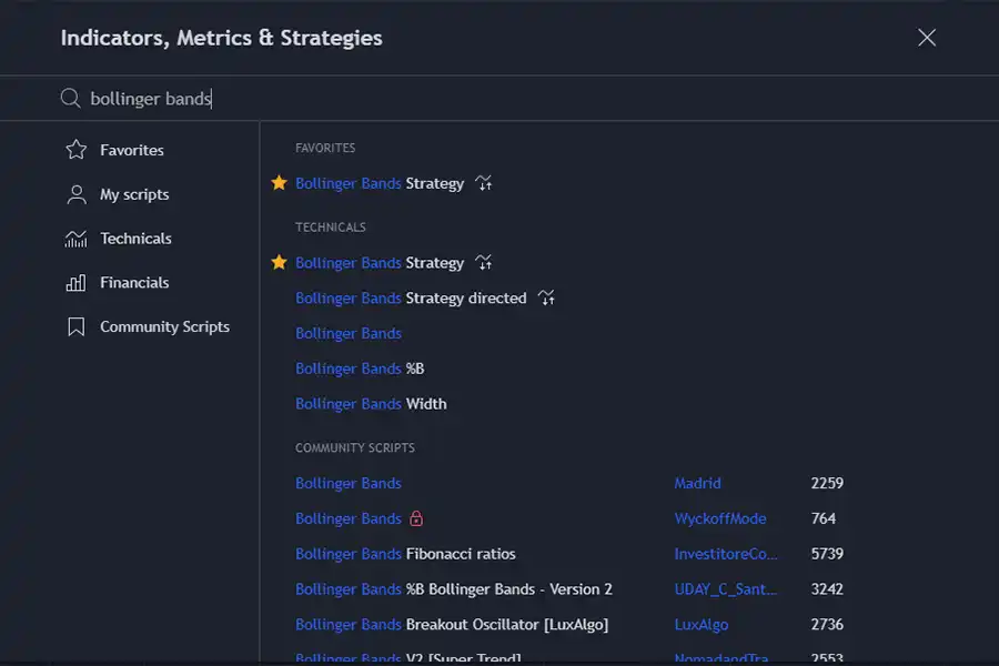 برای استفاده از اندیکاتور بولینگر باند، باید آن را در چارت فعال کنید.