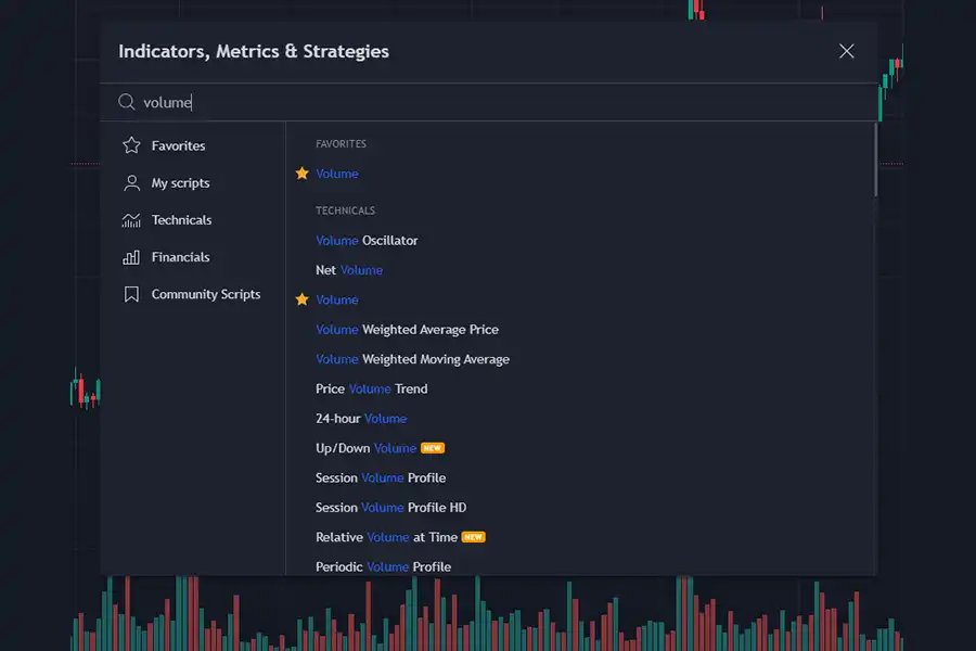 برای فعال‌سازی اندیکاتور حجم کافیست، در قسمت جستجوی اندیکاتورها، واژه Volume را نوشته و پس از یافتن این اندیکاتور آن را انتخاب کنید.