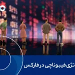 استراتژی فیبوناچی در فارکس