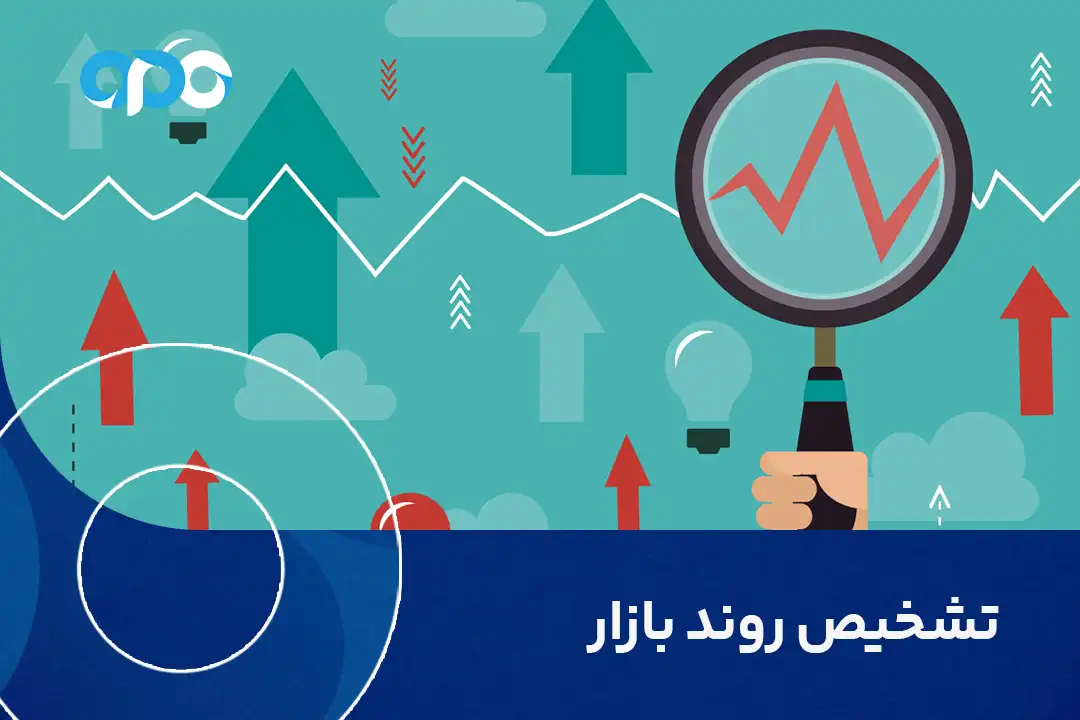 تشخیص روند بازار