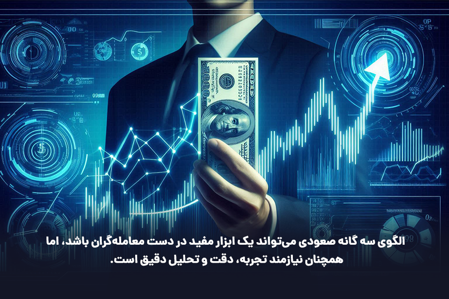 الگوی سه گانه صعودی می‌تواند یک ابزار مفید در دست معامله‌گران باشد، اما همچنان نیازمند تجربه، دقت و تحلیل دقیق است.