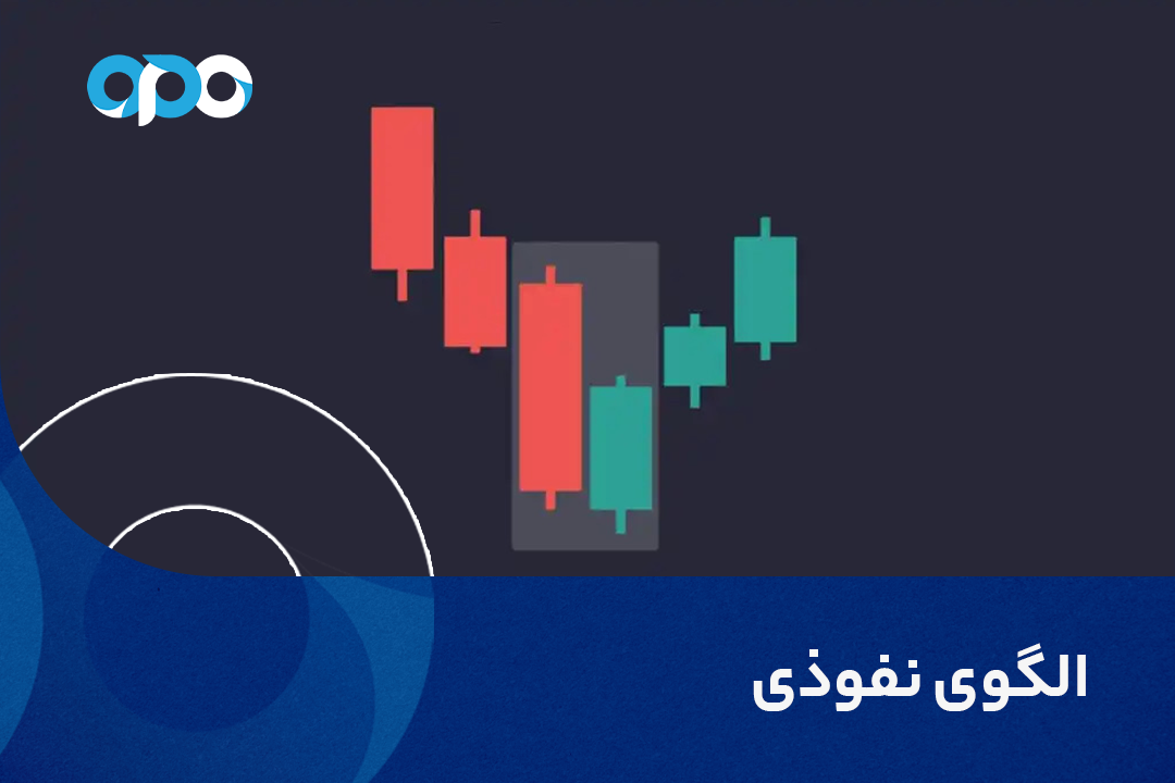 الگوی نفوذی یا الگوی شمعی پیرسینگ چیست؟