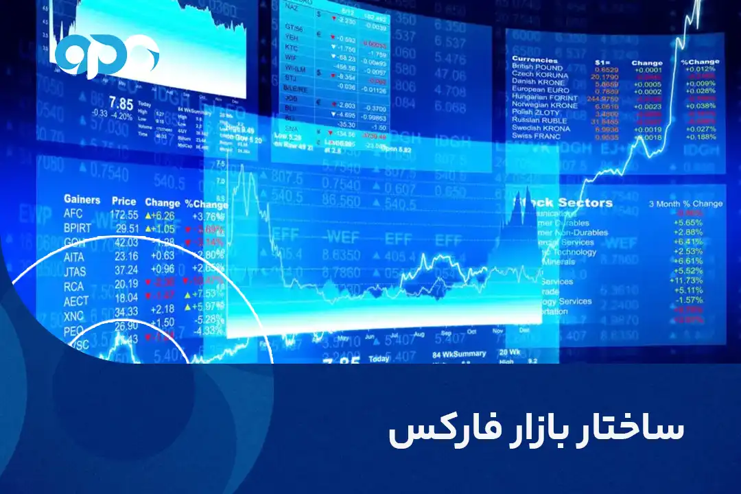 ساختار بازار فارکس