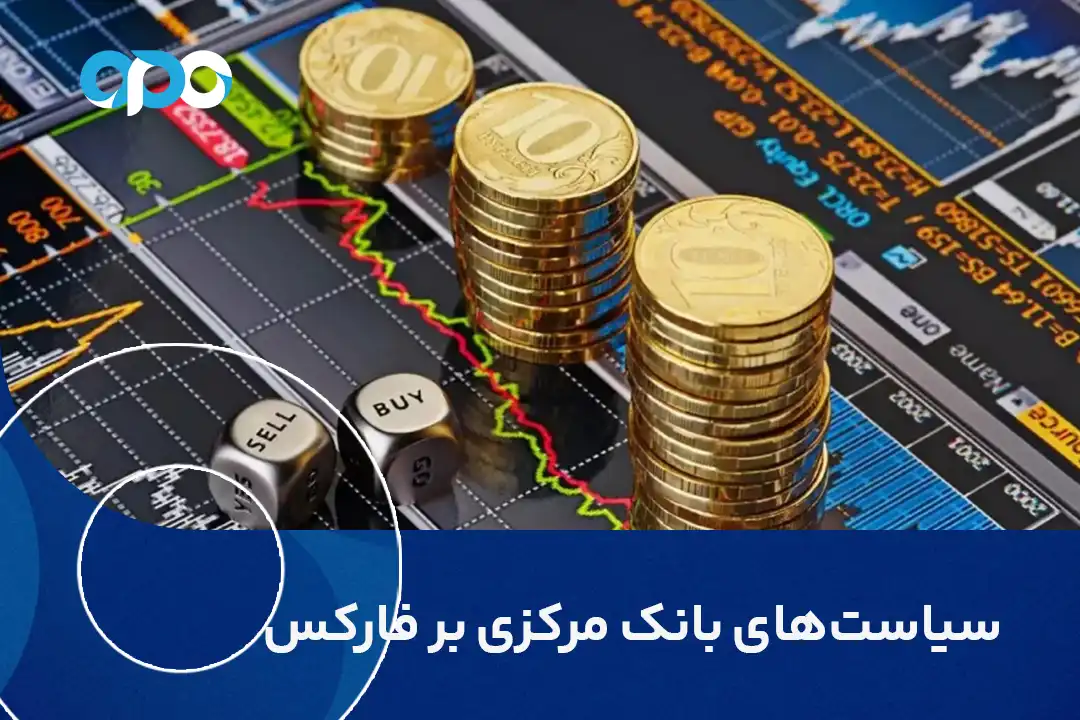 سیاست های بانک مرکزی بر فارکس