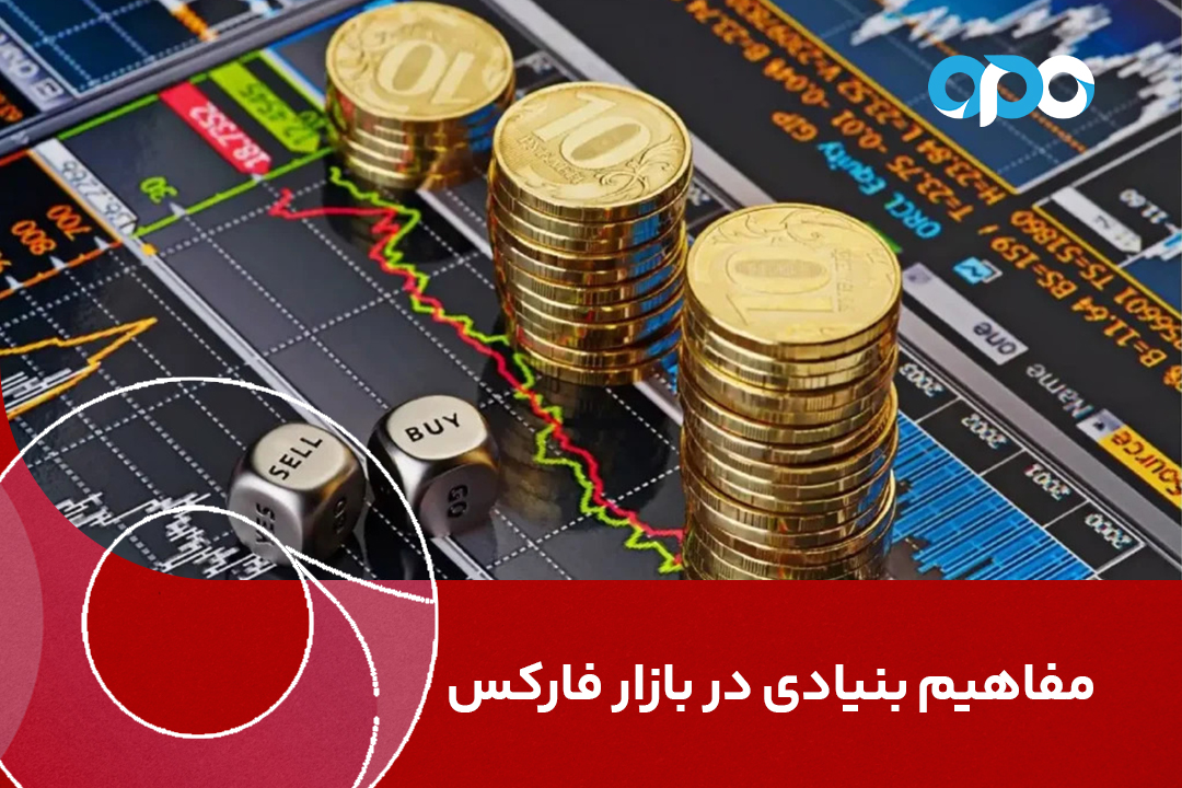 مفاهیم بنیادی در بازار فارکس