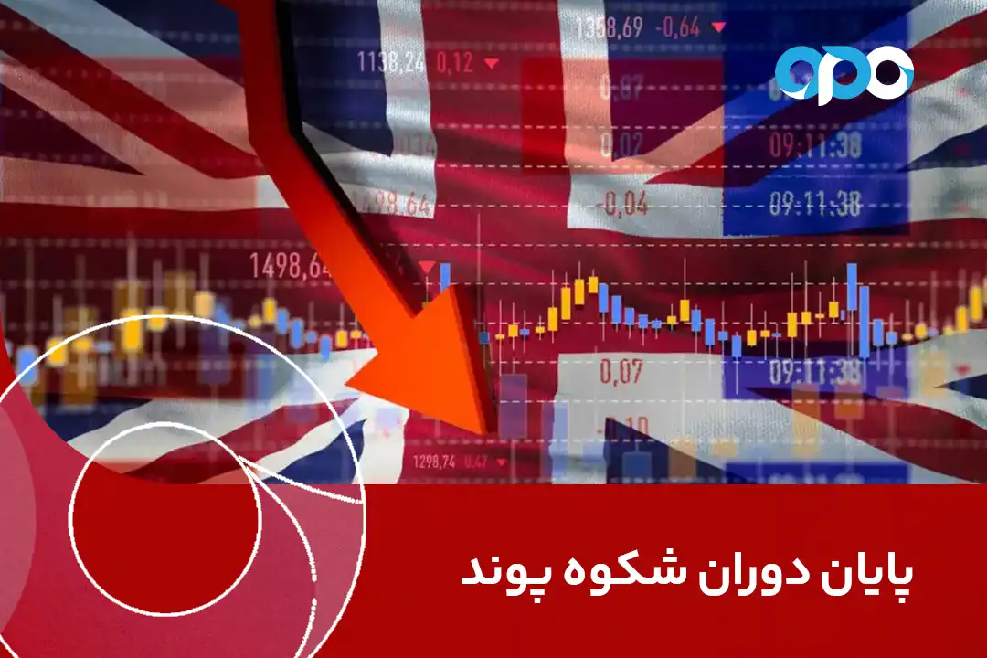 پایان دوران شکوه پوند