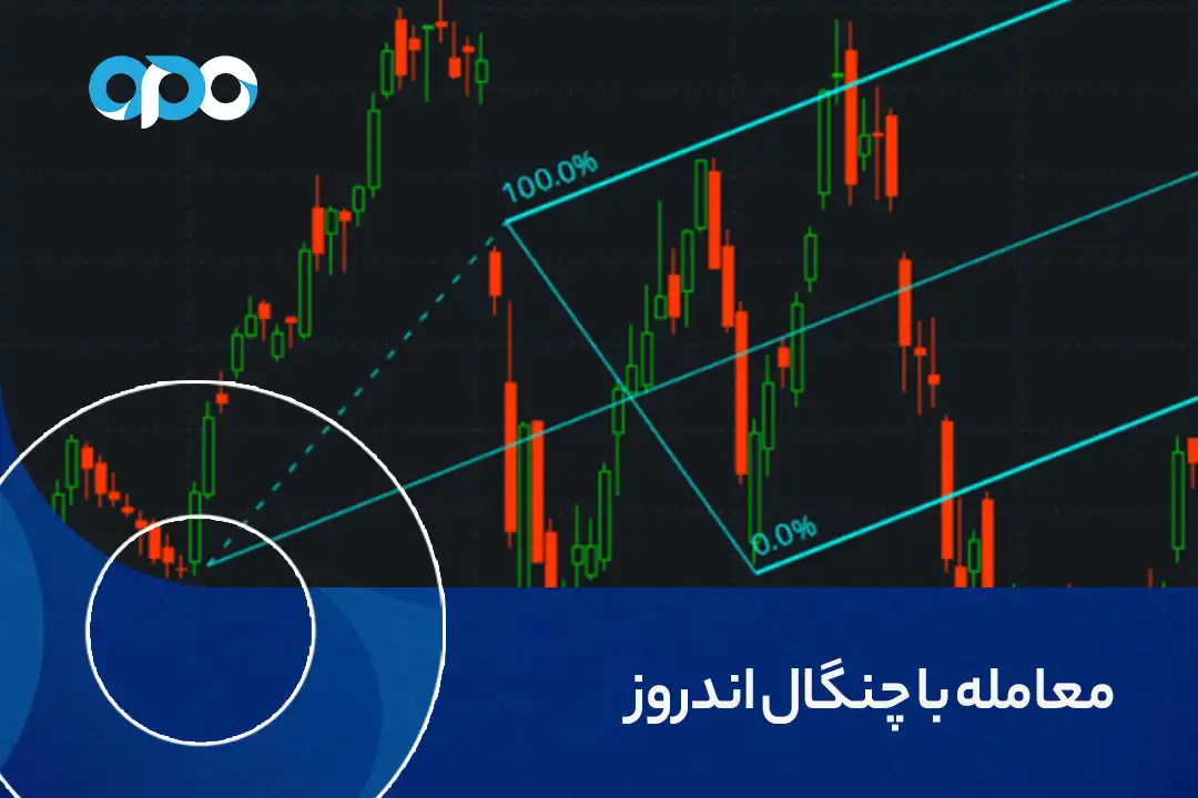 معامله با چنگال اندروز