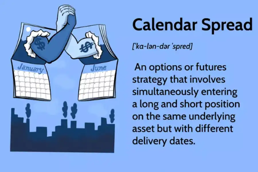 اسپرد تقویم به شما اجازه می‌دهد که با خریدوفروش همزمان یک دارایی اساسی در تاریخ‌های مختلف، از تغییرات قیمت آن بهره ببرید.