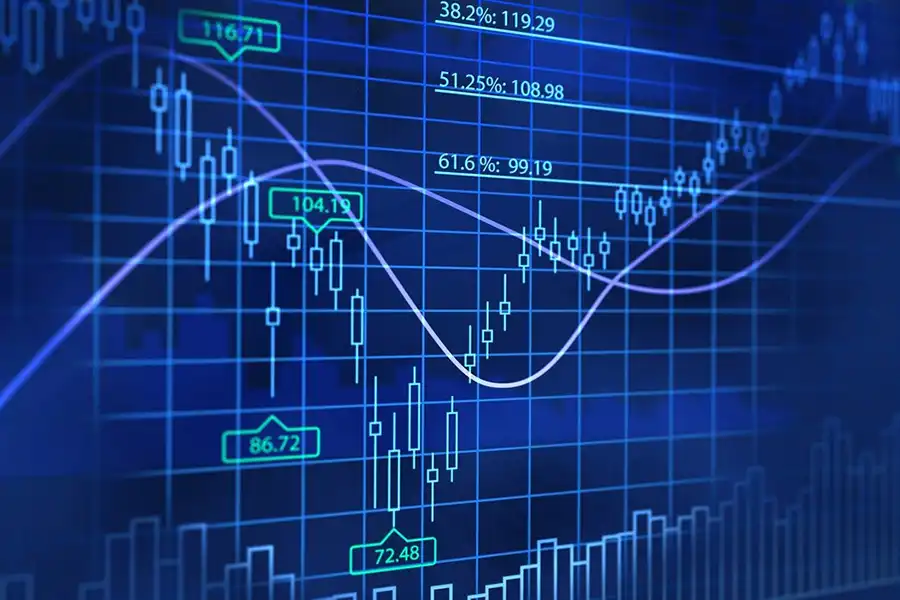 زمان ترکیب میانگین متحرک و اندیکاتور استوکاستیک به سقف‌ها و کف‌های قیمتی در هر دو اندیکاتور دقت کنید.