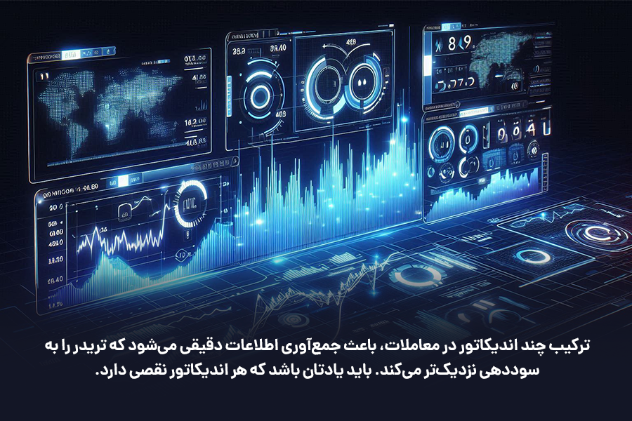 ترکیب چند اندیکاتور در معاملات، باعث جمع‌آوری اطلاعات دقیقی می‌شود که تریدر را به سوددهی نزدیک‌تر می‌کند.