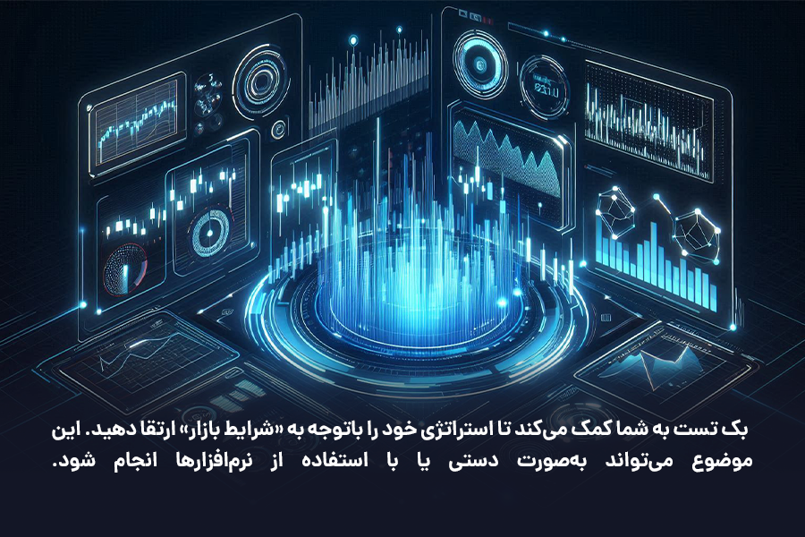 بک تست به شما کمک می‌کند تا استراتژی خود را باتوجه ‌به «شرایط بازار» ارتقا دهید. 