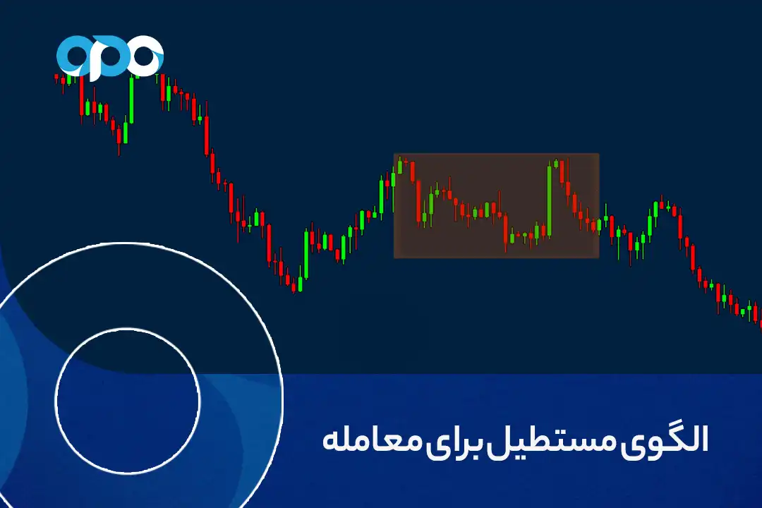 الگوی مستطیل برای معامله