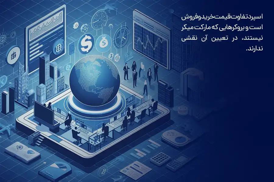 اسپرد تفاوت قیمت خریدوفروش است و بروکرهایی که مارکت میکر نیستند، در تعیین آن نقشی ندارند.
