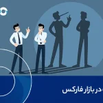 تقلب در بازار فارکس