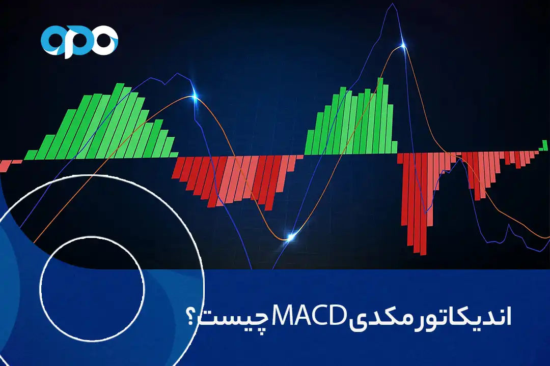 اندیکاتور مکدی MACD