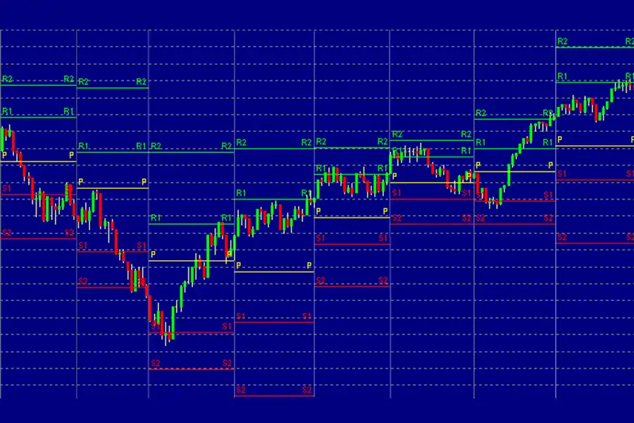 محاسبه پیوت پوینت به‌عنوان یک نقطه مرجع، به تریدرها کمک می‌کند تا سطوح مهمی را برای ورود به یا خروج از معاملات تعیین کنند.