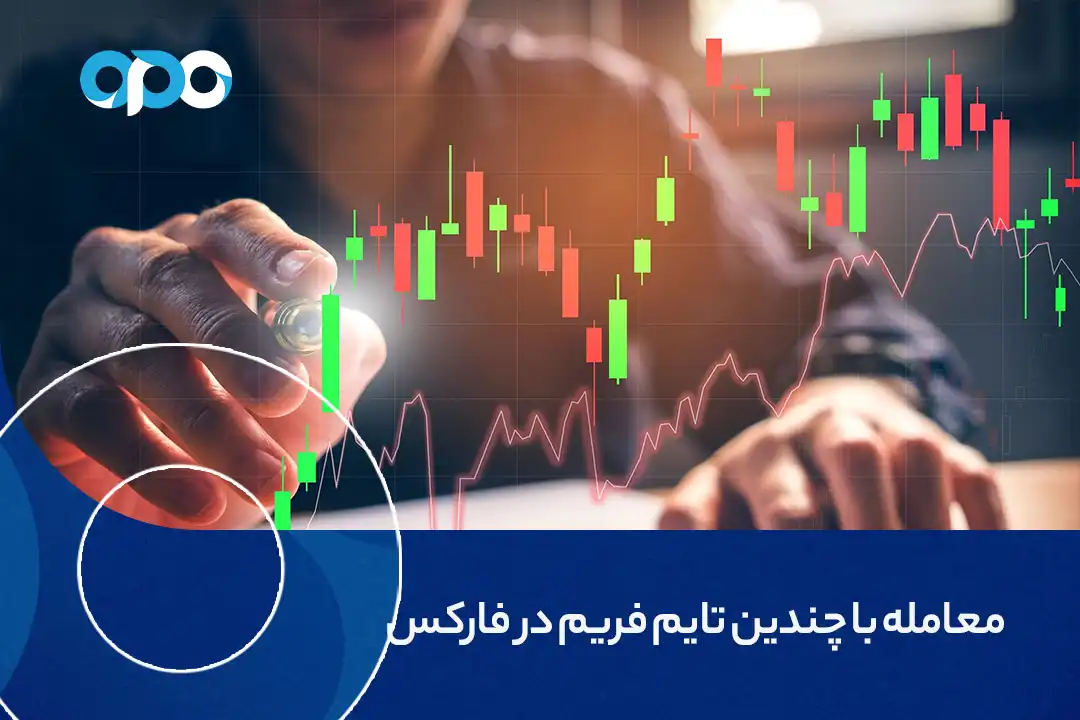 معامله با چندین تایم فریم در فارکس