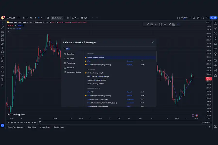 برای تشخیص روند با مووینگ اوریج متحرک، ابتدا باید این اندیکاتور را در نمودار قیمت فعال کنید. 