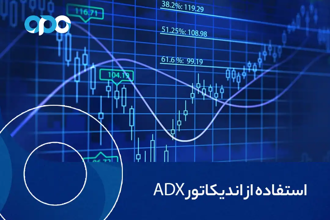 استفاده از اندیکاتور ADX