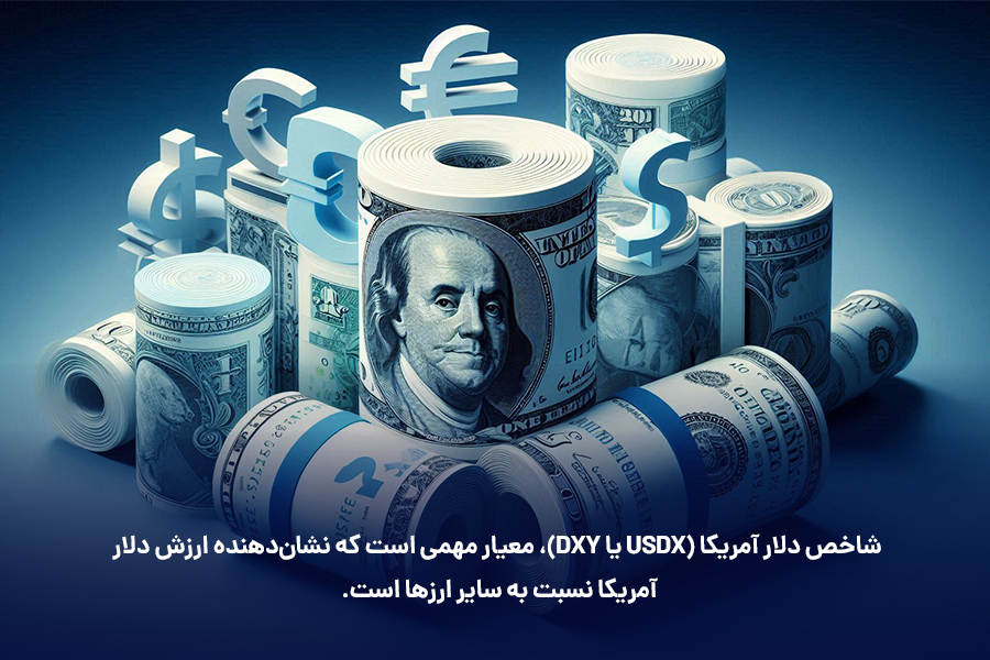 شاخص دلار آمریکا (USDX یا DXY)، معیار مهمی است که نشاندهنده ارزش دلار آمریکا نسبت به سایر ارزها است.