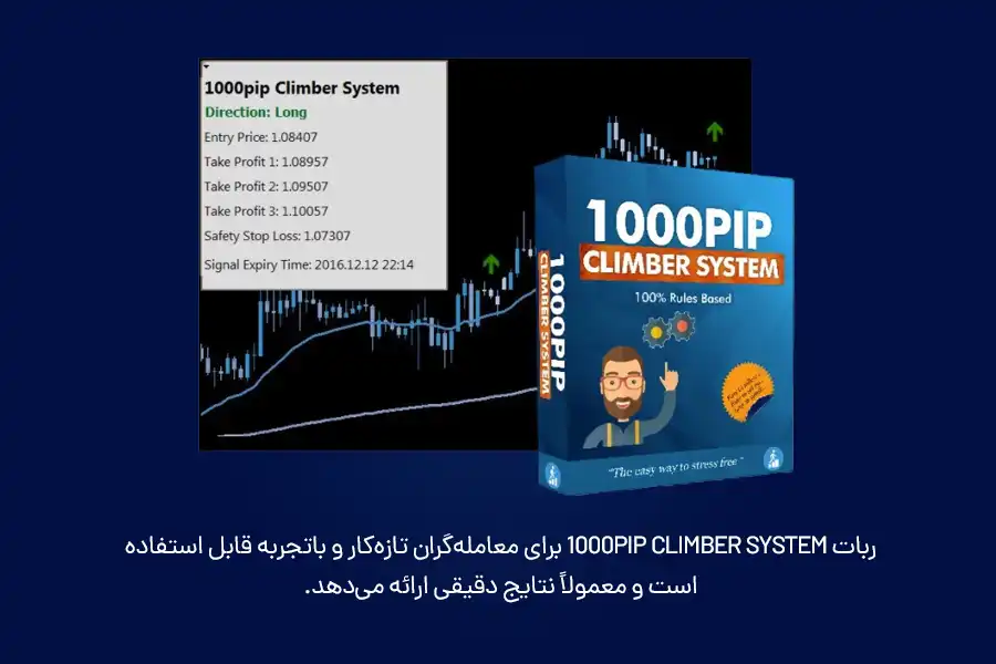 ربات 1000pip Climber System برای معامله‌گران تازه‌کار و باتجربه قابل استفاده است و معمولاً نتایج دقیقی ارائه می‌دهد.