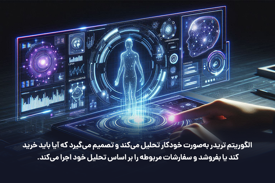 الگوریتم تریدر بهصورت خودکار تحلیل میکند و تصمیم میگیرد که آیا باید خرید کند یا بفروشد و سفارشات مربوطه را بر اساس تحلیل خود اجرا میکند.