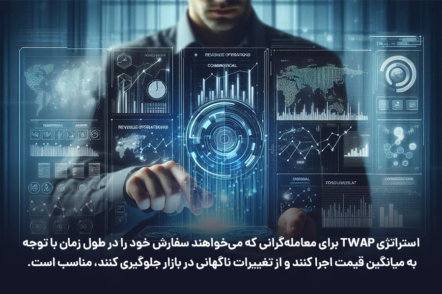 استراتژی TWAP برای معامله‌گرانی که می‌خواهند سفارش خود را در طول زمان با توجه به میانگین قیمت اجرا کنند و از تغییرات ناگهانی در بازار جلوگیری کنند، مناسب است.