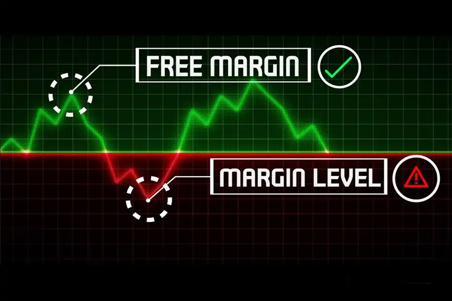 فری مارجین منفی یا کال مارجین، هشداری برای معامله‌گران است تا فوراً از بسته‌شدن اجباری موقعیت‌هایشان جلوگیری کنند.