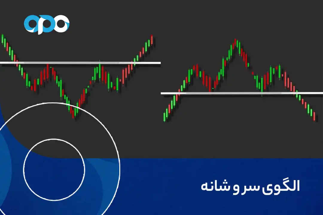 الگوی سر و شانه