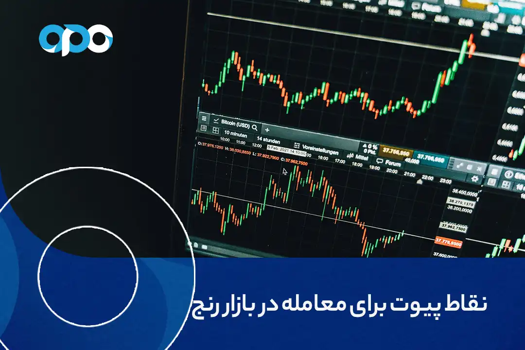 نقاط پیوت برای معامله در بازار رنج