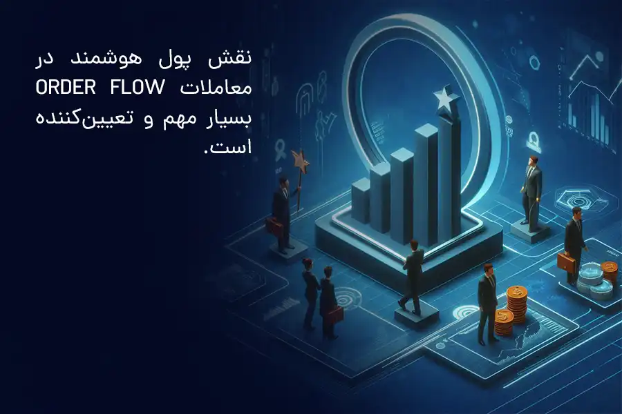 نقش پول هوشمند در معاملات Order Flow بسیار مهم و تعیین‌کننده است.