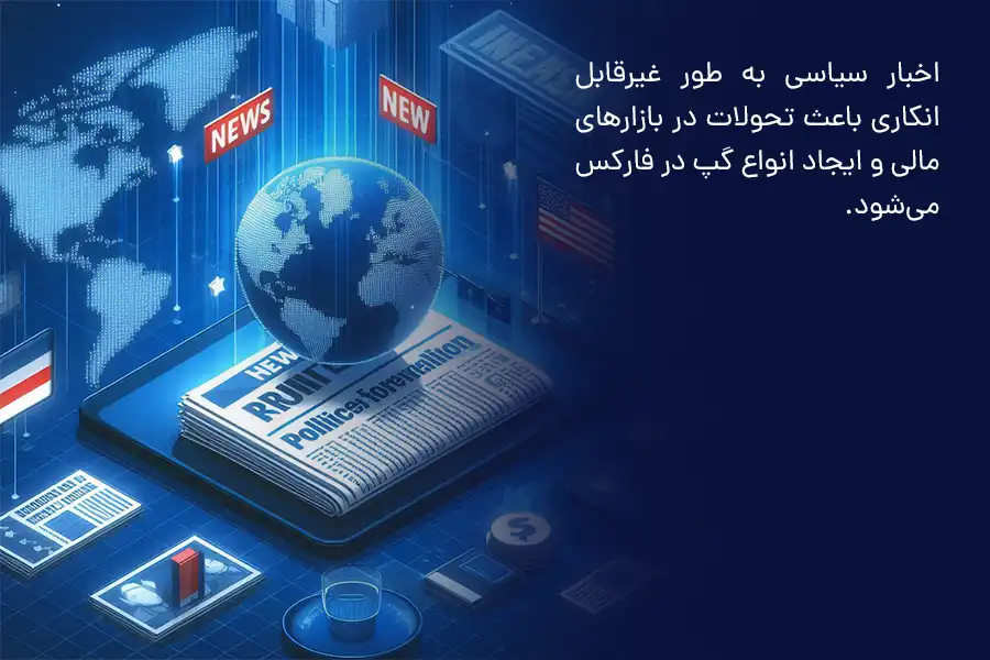 اخبار سیاسی به طور غیرقابل‌انکاری باعث تحولات در بازارهای مالی و ایجاد انواع گپ در فارکس می‌شود.