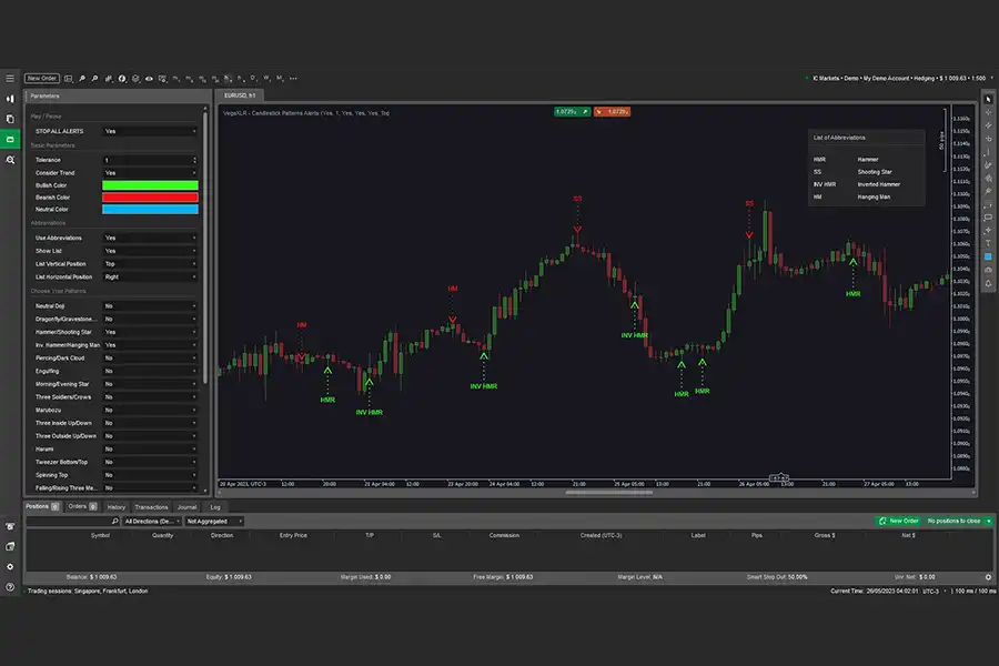 cTrader Web یک راه‌حل کامل و حرفه‌ای برای معامله‌گرانی است که از آزادی و انعطاف‌پذیری لذت می‌برند.