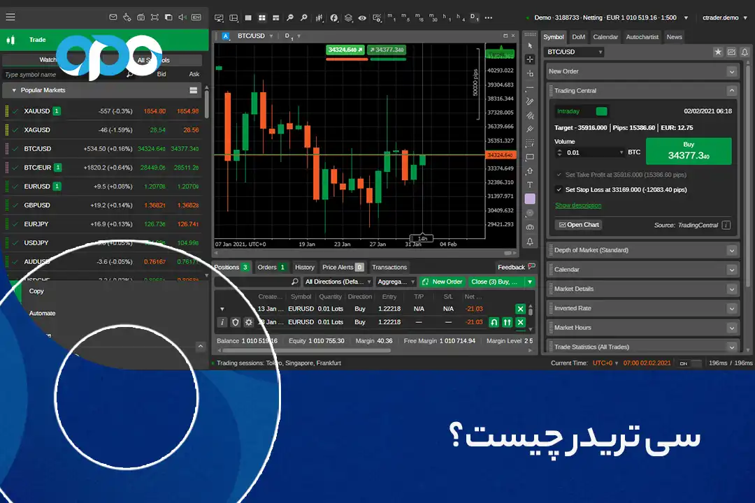 سی تریدر چیست؟