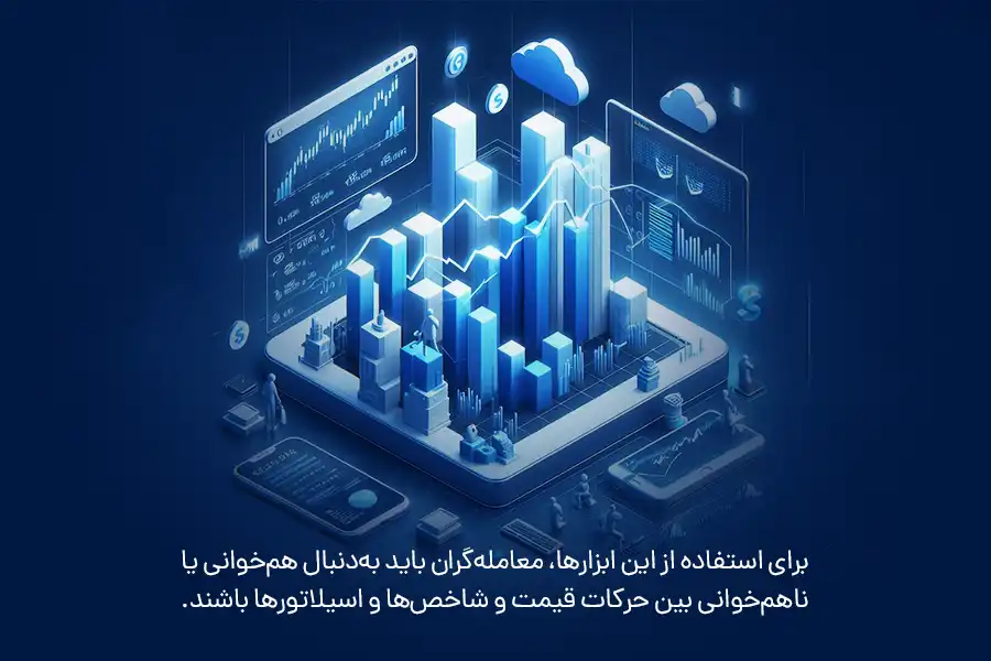 برای استفاده از شاخص‌ها و اسیلاتورها، معامله‌گران باید به‌دنبال هم‌خوانی یا ناهم‌خوانی بین حرکات قیمت و این ابزارها باشند. 