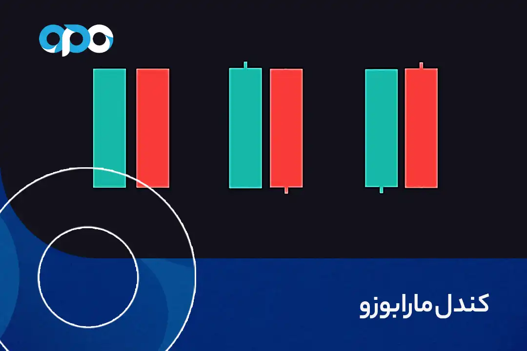 کندل مارابوزو