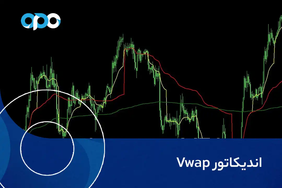 اندیکاتور VWAP